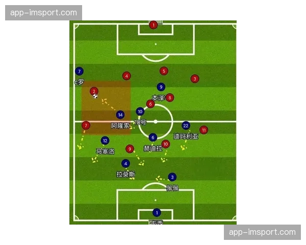 瓜迪奥拉的战术演进:解析曼城本赛季的3241新阵型 瓜迪奥拉的战术演进:解析曼城本赛季的3241新阵型